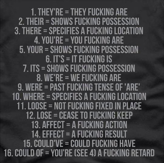 How to use apostrophes